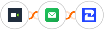 Daily.co + EmailVerify + 2Chat Integration