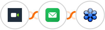 Daily.co + EmailVerify + GoToWebinar Integration