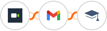 Daily.co + Gmail + Miestro Integration