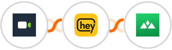 Daily.co + Heymarket SMS + Heights Platform Integration