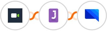 Daily.co + Jumppl + GatewayAPI SMS Integration