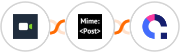 Daily.co + MimePost + Coassemble Integration