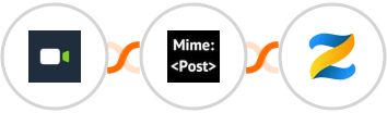 Daily.co + MimePost + Zenler Integration