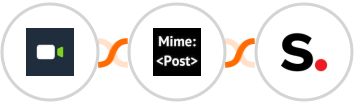Daily.co + MimePost + Simplero Integration