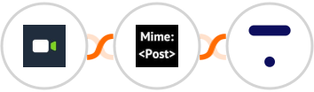 Daily.co + MimePost + Thinkific Integration