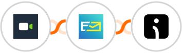 Daily.co + NeverBounce + Omnisend-legacy Integration