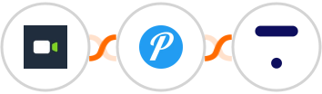 Daily.co + Pushover + Thinkific Integration
