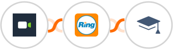 Daily.co + RingCentral + Miestro Integration