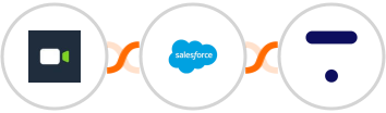 Daily.co + Salesforce Marketing Cloud + Thinkific Integration