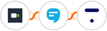 Daily.co + SimpleTexting + Thinkific Integration
