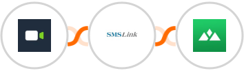Daily.co + SMSLink  + Heights Platform Integration