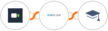 Daily.co + SMSLink  + Miestro Integration