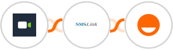 Daily.co + SMSLink  + Rise Integration