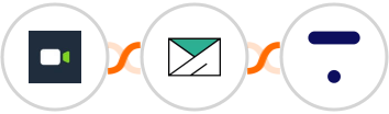 Daily.co + SMTP + Thinkific Integration