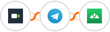 Daily.co + Telegram + Heights Platform Integration