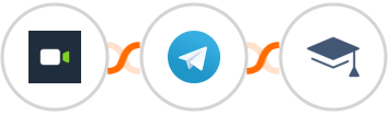 Daily.co + Telegram + Miestro Integration