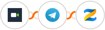 Daily.co + Telegram + Zenler Integration
