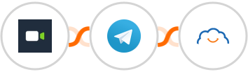 Daily.co + Telegram + TalentLMS Integration