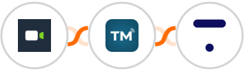 Daily.co + TextMagic + Thinkific Integration