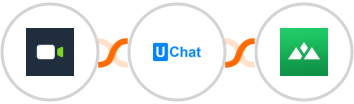 Daily.co + UChat + Heights Platform Integration