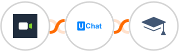Daily.co + UChat + Miestro Integration