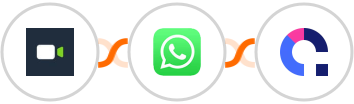 Daily.co + WhatsApp + Coassemble Integration