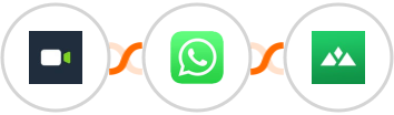 Daily.co + WhatsApp + Heights Platform Integration