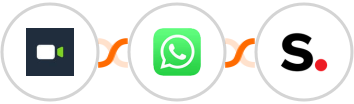 Daily.co + WhatsApp + Simplero Integration