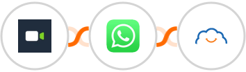 Daily.co + WhatsApp + TalentLMS Integration