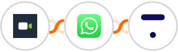 Daily.co + WhatsApp + Thinkific Integration