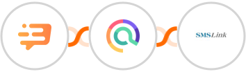Dashly + Emailable + SMSLink  Integration
