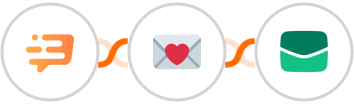 Dashly + Findymail + Email It Integration