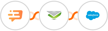 Dashly + Verifalia + Salesforce Marketing Cloud Integration