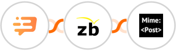 Dashly + ZeroBounce + MimePost Integration