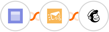 Datelist + Clearout + Mailchimp Integration