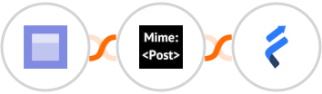 Datelist + MimePost + Fresh Learn Integration