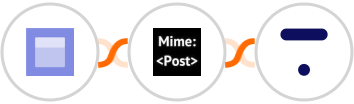 Datelist + MimePost + Thinkific Integration