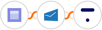 Datelist + MSG91 + Thinkific Integration