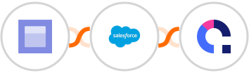 Datelist + Salesforce Marketing Cloud + Coassemble Integration