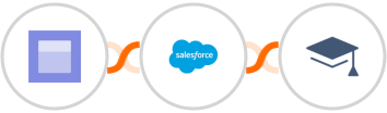 Datelist + Salesforce Marketing Cloud + Miestro Integration