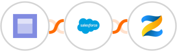 Datelist + Salesforce Marketing Cloud + Zenler Integration