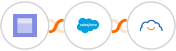 Datelist + Salesforce Marketing Cloud + TalentLMS Integration