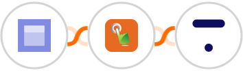 Datelist + SMS Gateway Hub + Thinkific Integration
