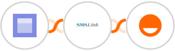 Datelist + SMSLink  + Rise Integration