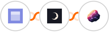 Datelist + Sniffmail + Magnetite Integration