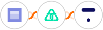 Datelist + Telnyx + Thinkific Integration