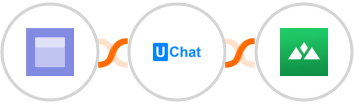 Datelist + UChat + Heights Platform Integration