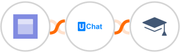 Datelist + UChat + Miestro Integration