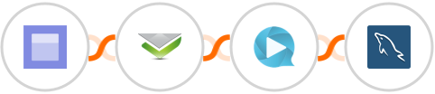 Datelist + Verifalia + WebinarGeek + MySQL Integration