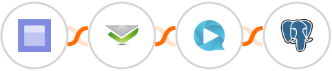 Datelist + Verifalia + WebinarGeek + PostgreSQL Integration